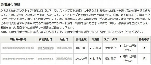 SiSO-LAB☆さとふる ふるさと納税 ワンストップ特例制度申請対応