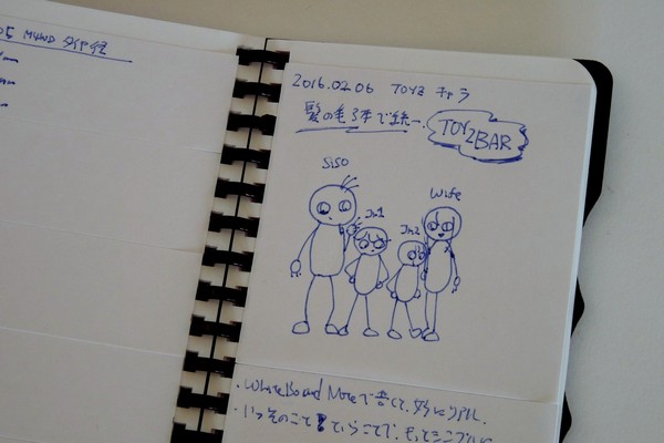 SiSO-LAB☆リヒト・ノートブックＳを付箋ノート化。KOKUYOドットライナーラベルメモ。