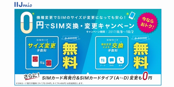SiSO-LAB☆IIJmio SIM交換・追加手数料無料キャンペーン。