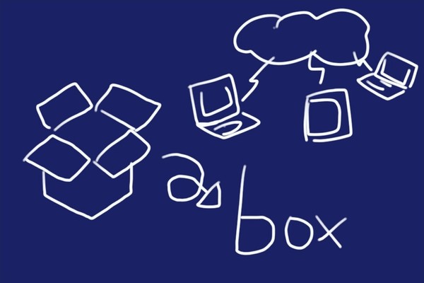 SiSO-LAB☆ファイル同期サービス、Dropboxからboxへ。